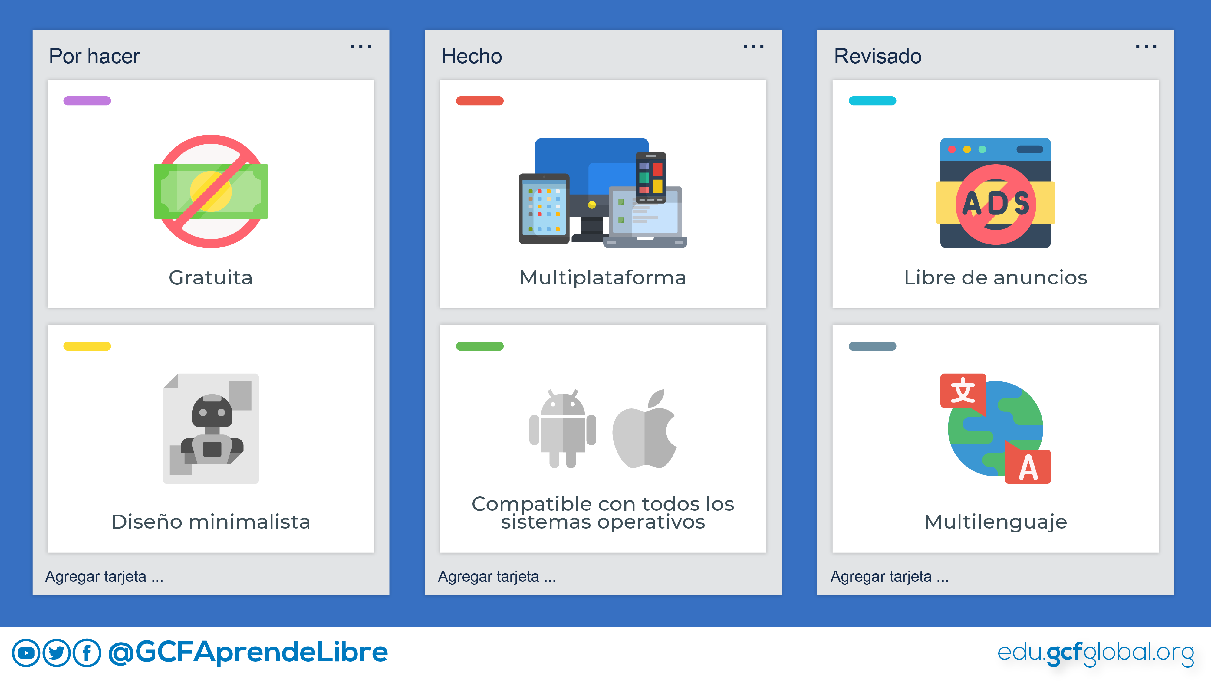 Características de Trello.